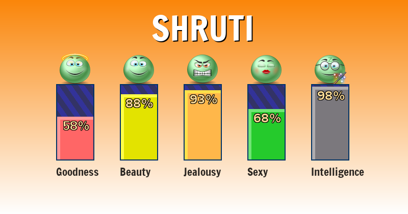 Shruti Haasan Hot & Sexy Photos