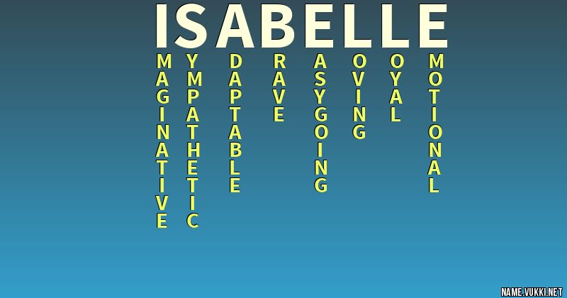 The meaning of isabelle - Name meanings