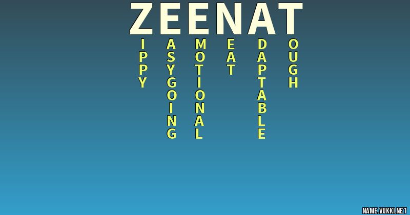 Zeenat Name Meaning Drinks Mat Coaster Pink