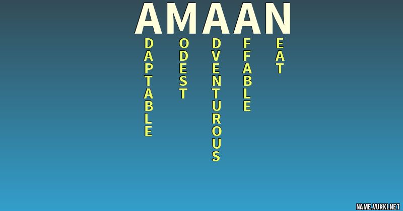 The meaning of amaan - Name meanings